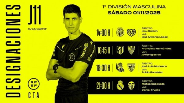 Một phần sắp xếp trọng tài vòn