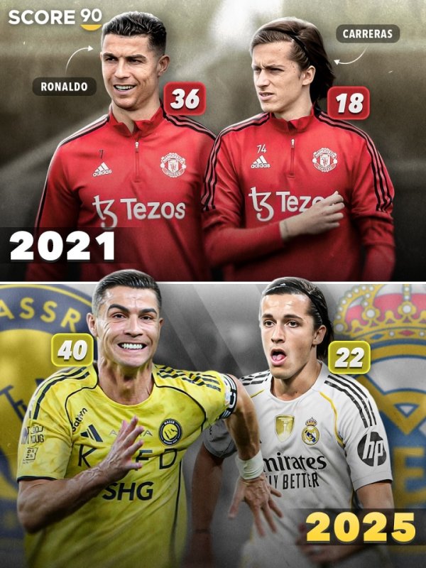 Họ đã từng là đồng đội😯C Ronal