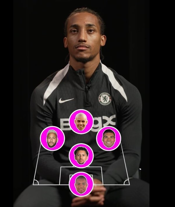 Joao Pedro đánh giá đội hình 5